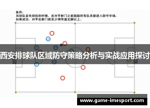 西安排球队区域防守策略分析与实战应用探讨