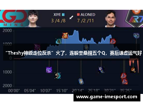 “Theshy神级走位反杀”火了，连躲奎桑提五个Q，赛后谦虚运气好